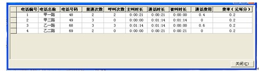 程控综合实验箱软件