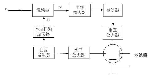 豸ԭͼ