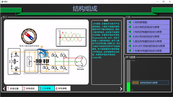 綯ѹȫѧ