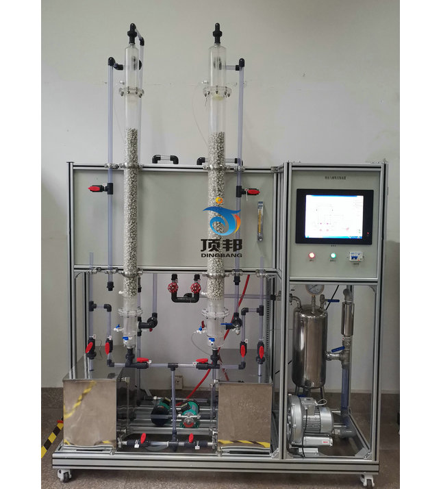 二氧化碳吸收与解析实验装置