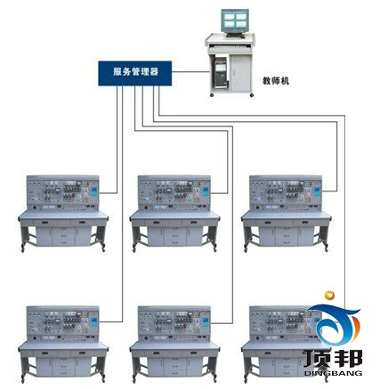 绯ά޵繤Ƽʵѵܿװ