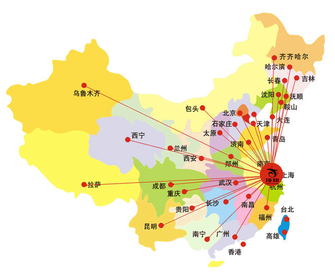 销售网络