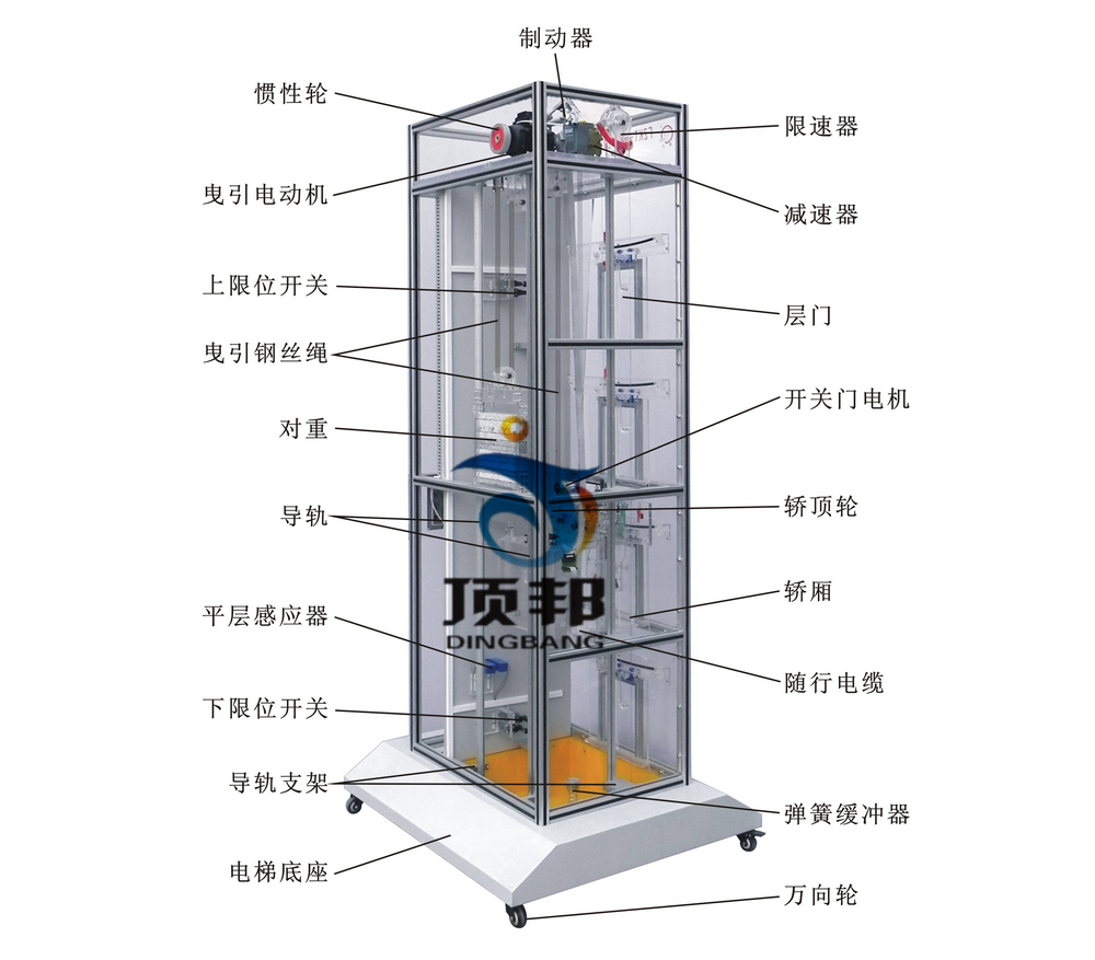 升降梯力学模型图片