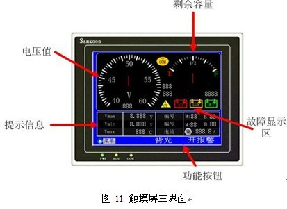 软件主界面