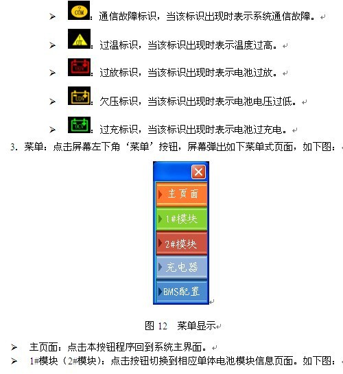 软件指示图