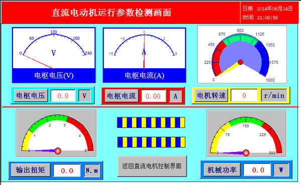 ֱ綯в⻭