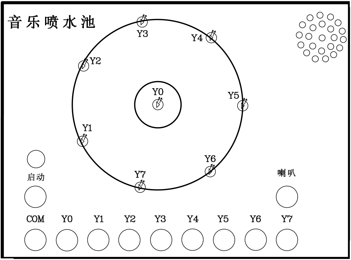 实验原理